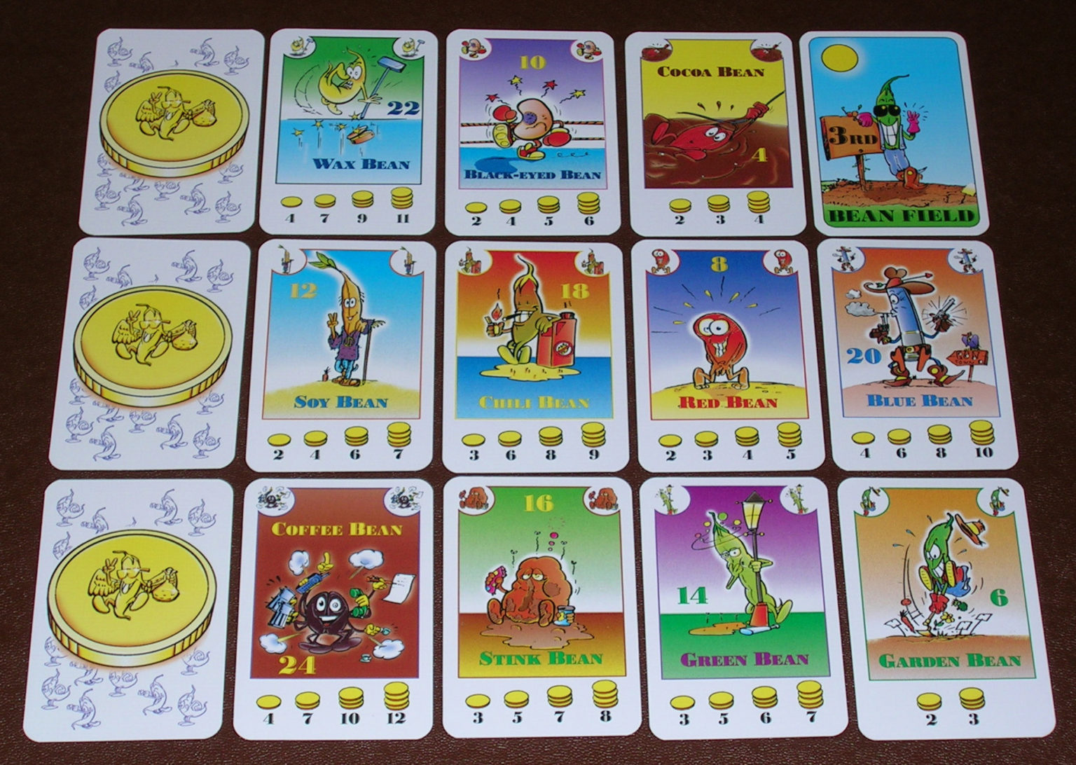 Best Games Like Catan STUNNING Real Comparison 2022